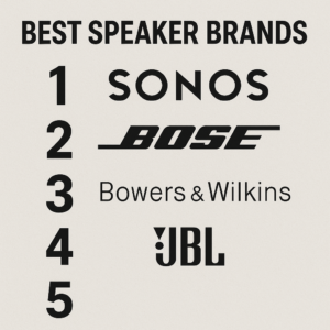 Featured image for What Is the Best Speaker Brand 2026 Top 10 Ranked