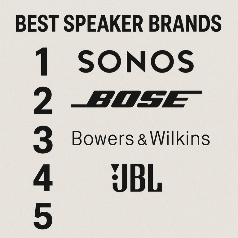 Featured image for What Is the Best Speaker Brand 2026 Top 10 Ranked